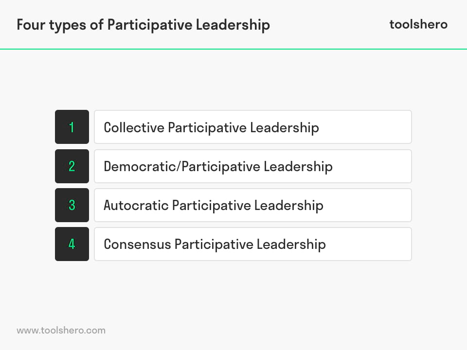 participative leadership examples