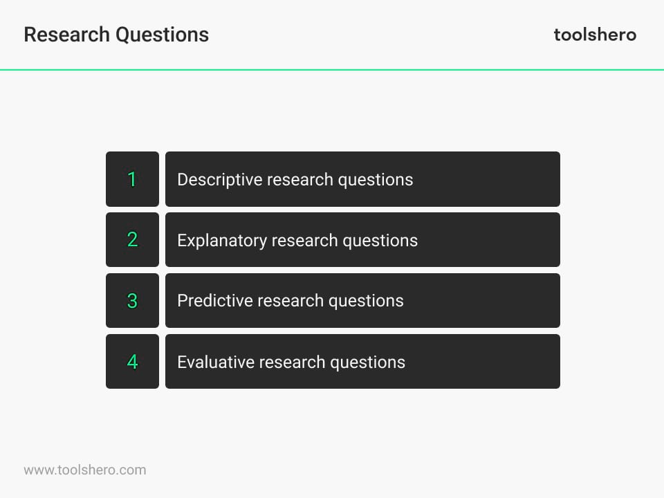 types of research questions that can be addressed